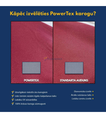 Latvijas karogs, PowerTex