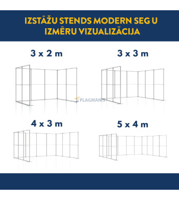 Izstāžu stends MODERN SEG U
